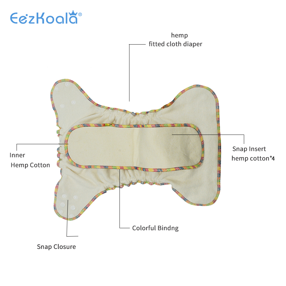 EezKoala Ekologiczna hybrydowa – Baby Products Organic recenzja i cena