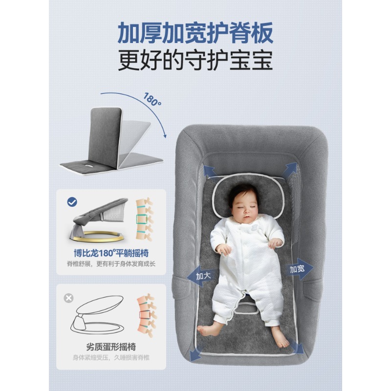 Produkty dla niemowląt znanej  – Baby Products Brands recenzja i cena